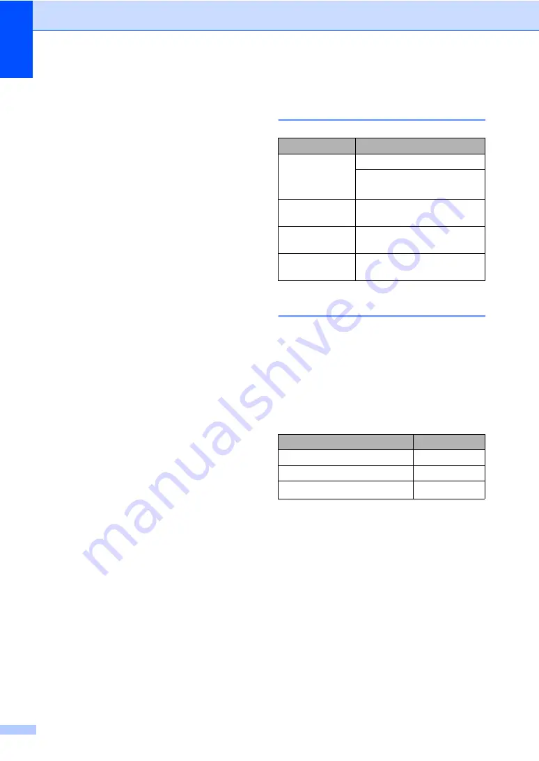 Brother DCP-8110DN Basic User'S Manual Download Page 28