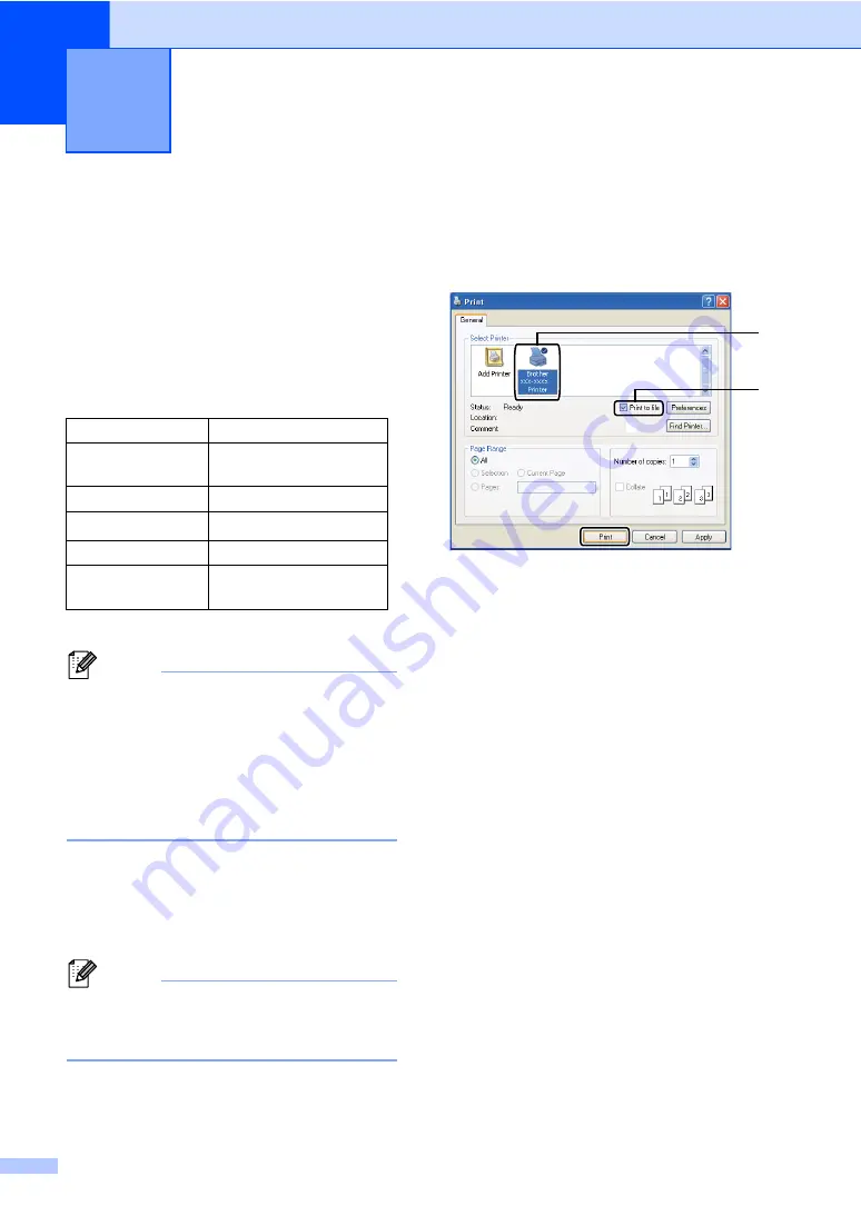 Brother DCP-8110DN Basic User'S Manual Download Page 36