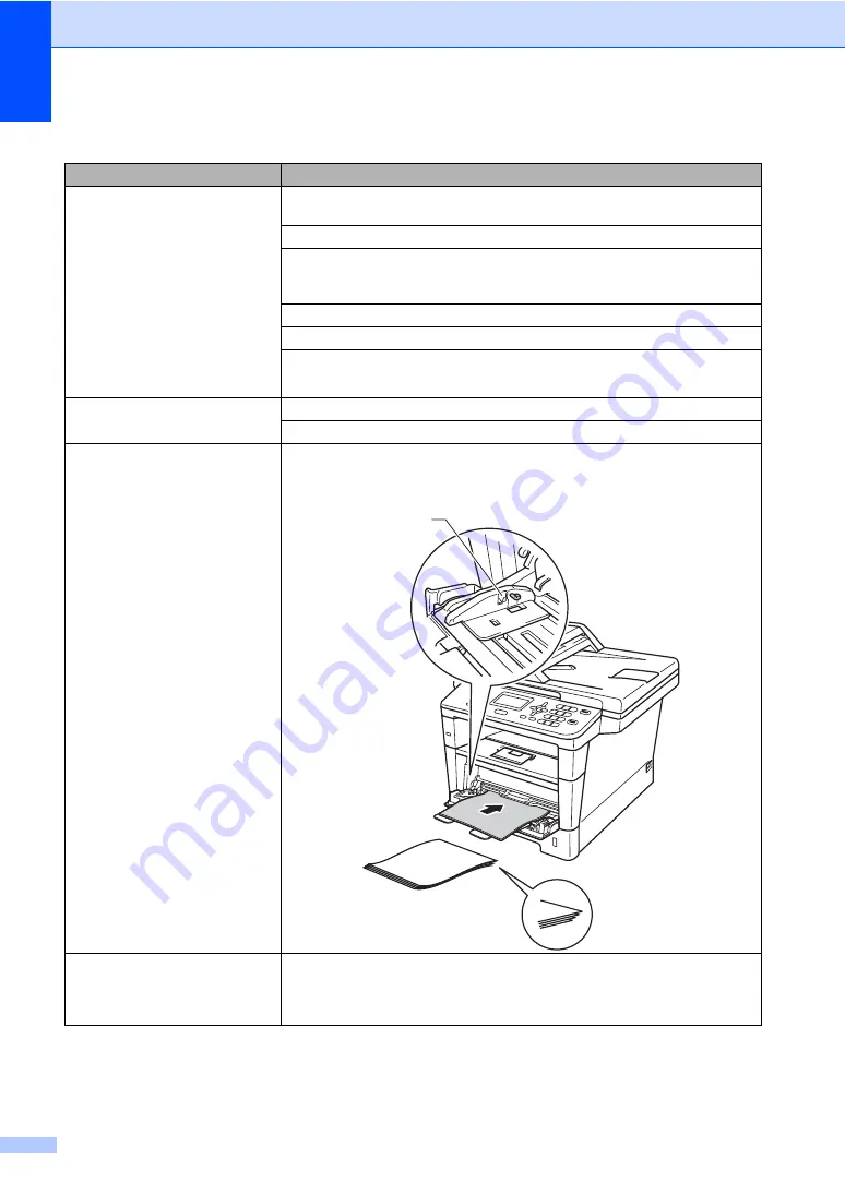 Brother DCP-8110DN Basic User'S Manual Download Page 84