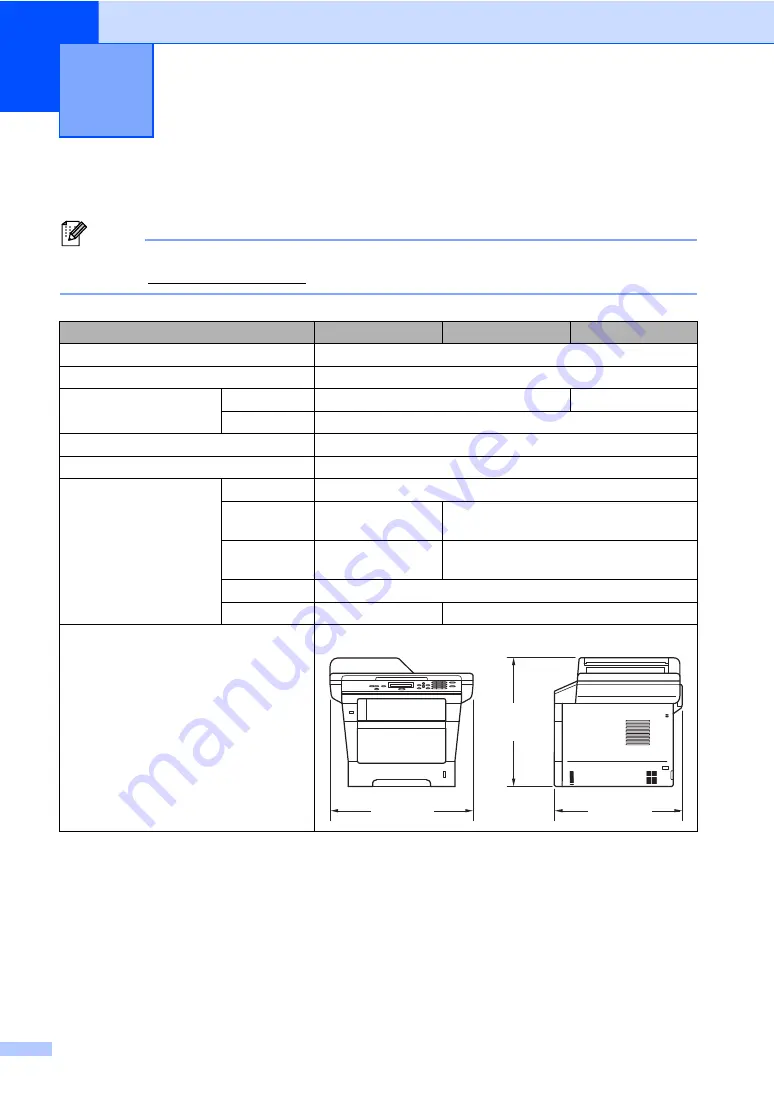 Brother DCP-8110DN Basic User'S Manual Download Page 112