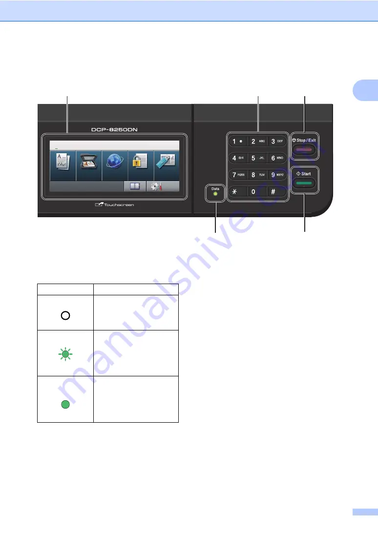 Brother DCP-8250DN Скачать руководство пользователя страница 15