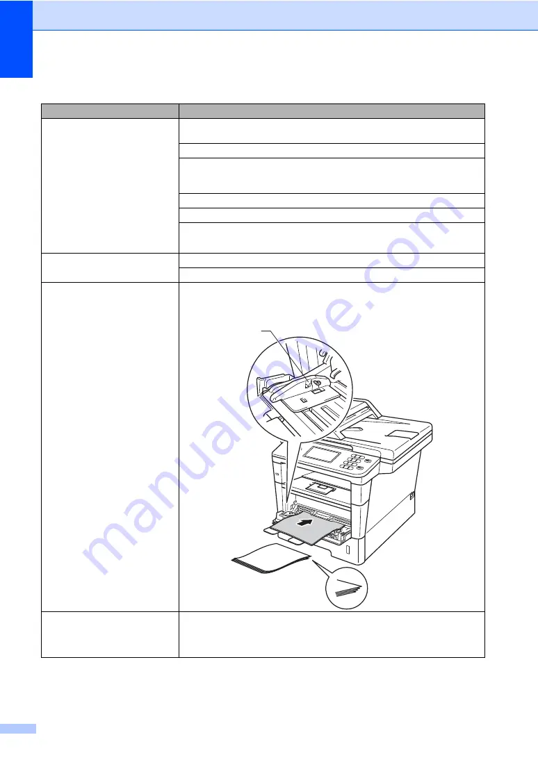 Brother DCP-8250DN Basic User'S Manual Download Page 100