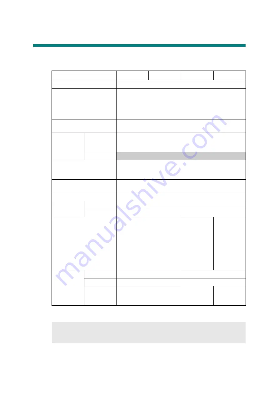 Brother DCP-9010CN Service Manual Download Page 14