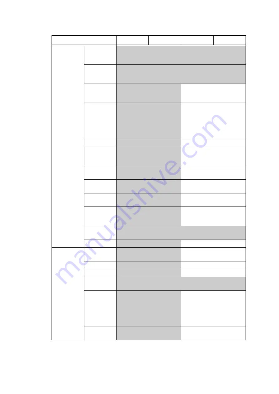 Brother DCP-9010CN Service Manual Download Page 45