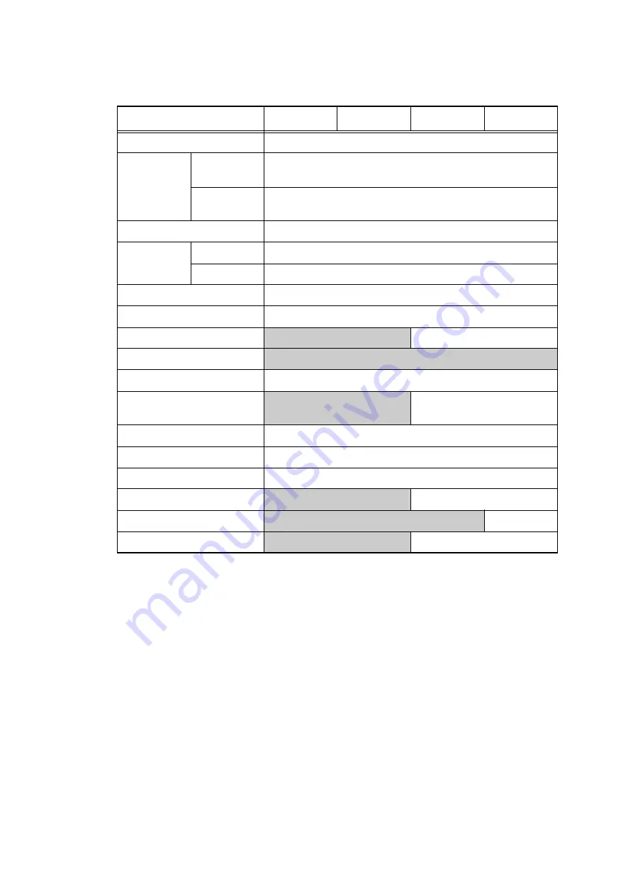 Brother DCP-9010CN Service Manual Download Page 50