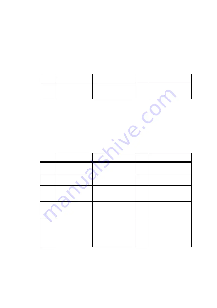 Brother DCP-9010CN Service Manual Download Page 150