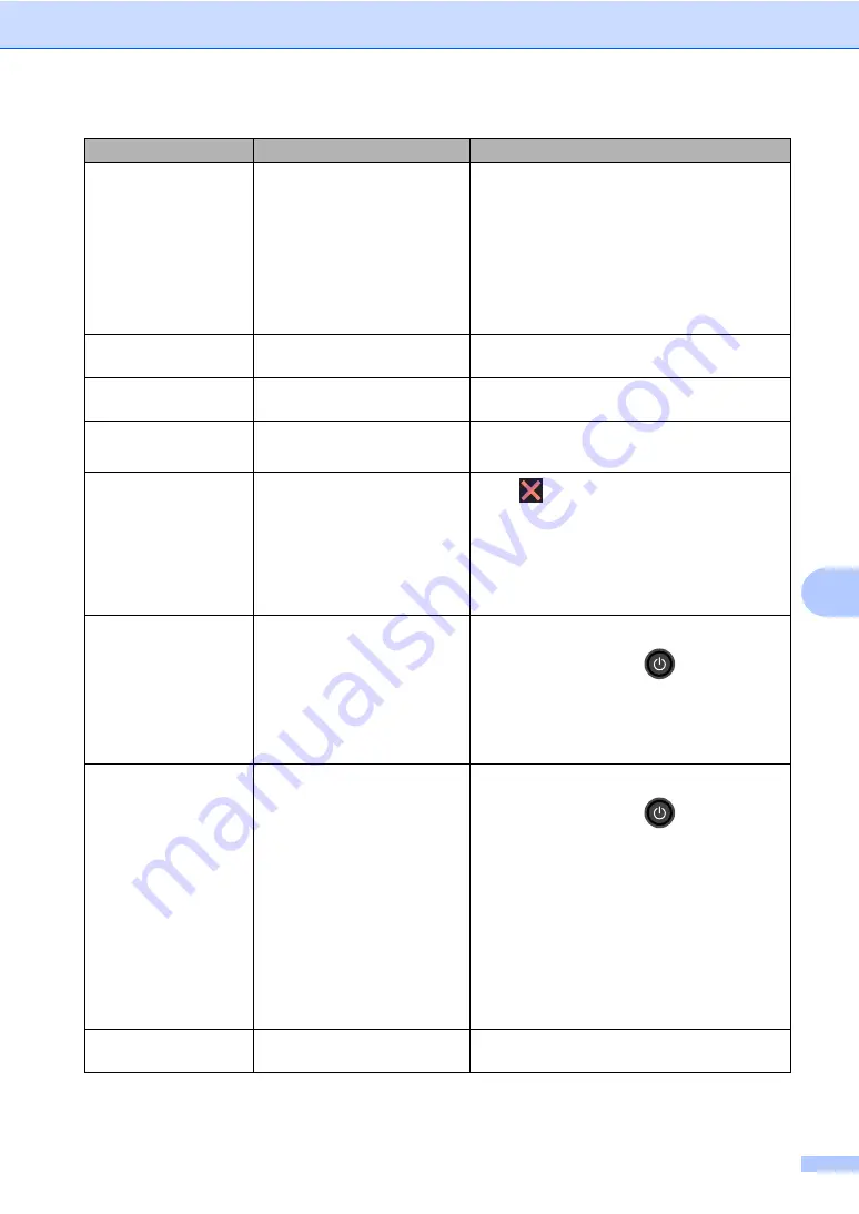 Brother DCP-9020CDN User Manual Download Page 95