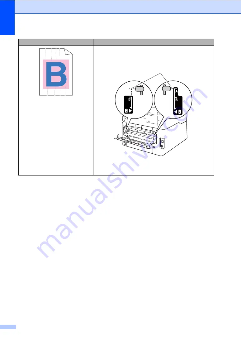 Brother DCP-9020CDN User Manual Download Page 120