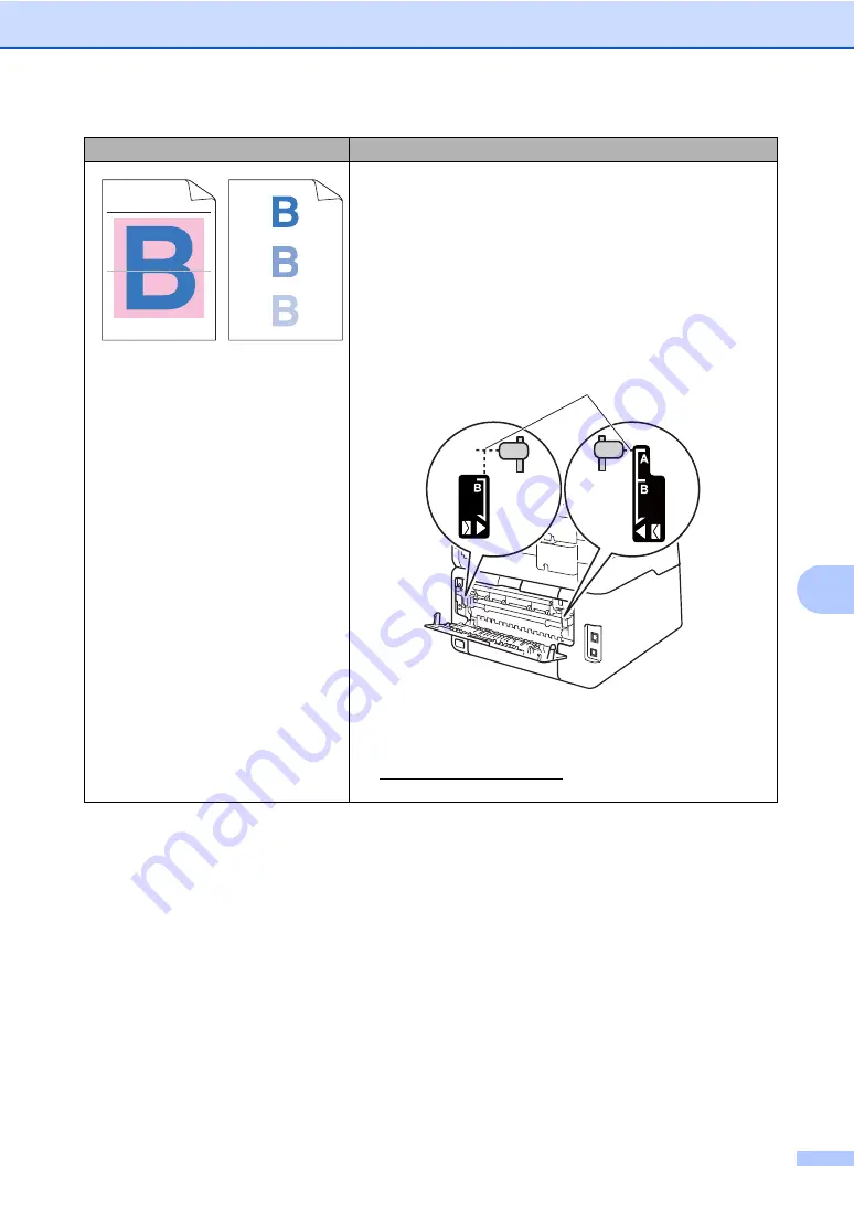 Brother DCP-9020CDW Скачать руководство пользователя страница 123