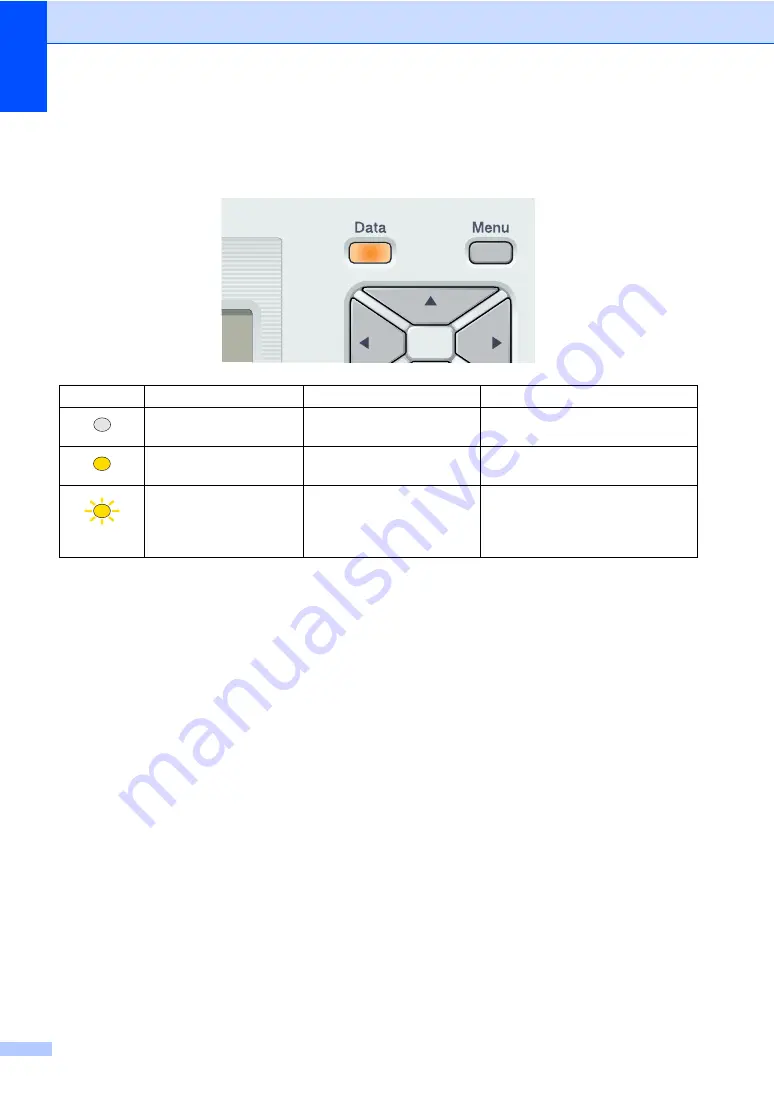 Brother DCP-9040CN User Manual Download Page 20