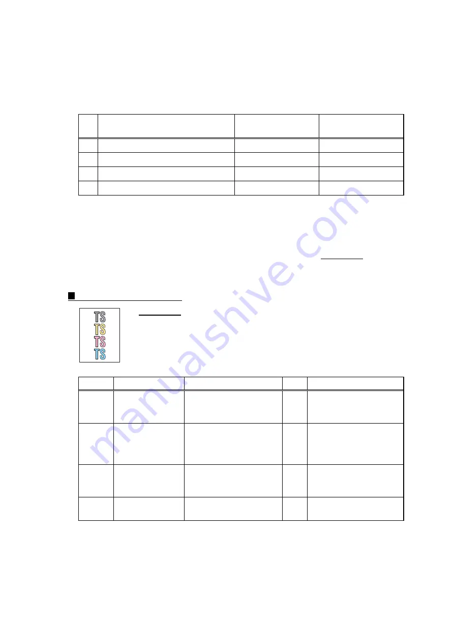 Brother DCP-9045CDN Service Manual Download Page 64