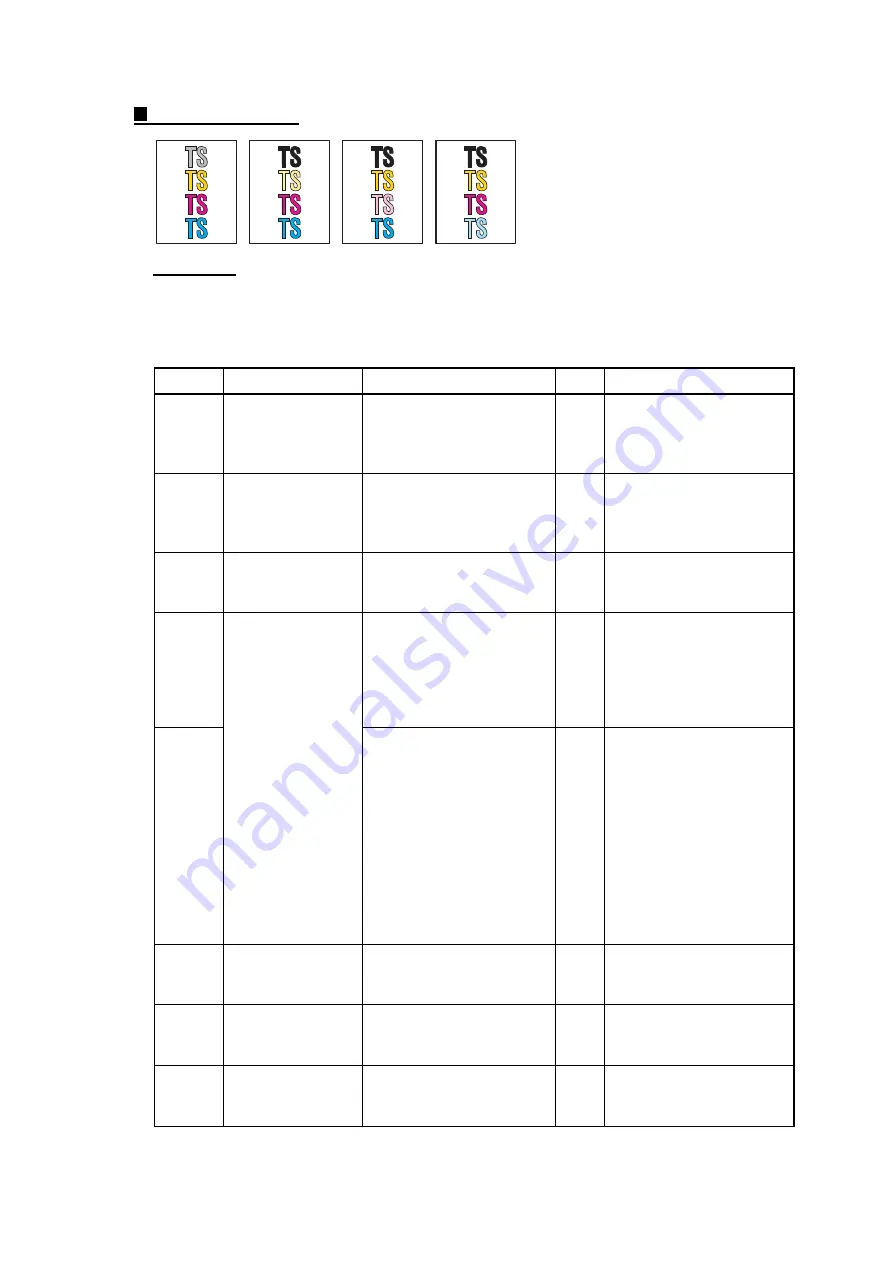 Brother DCP-9045CDN Service Manual Download Page 65