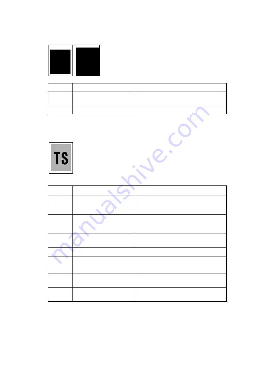 Brother DCP-9055CDN Service Manual Download Page 151