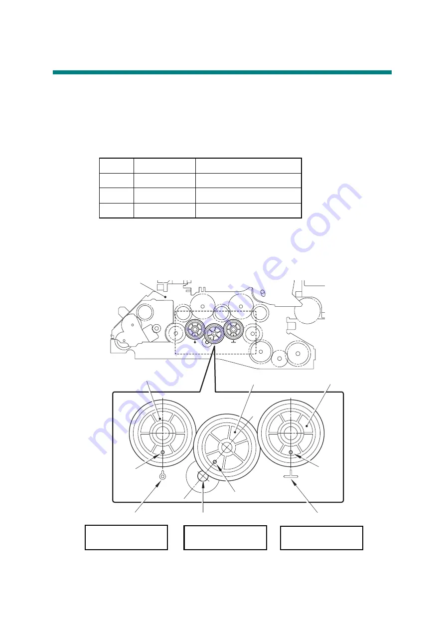 Brother DCP-9055CDN Service Manual Download Page 394