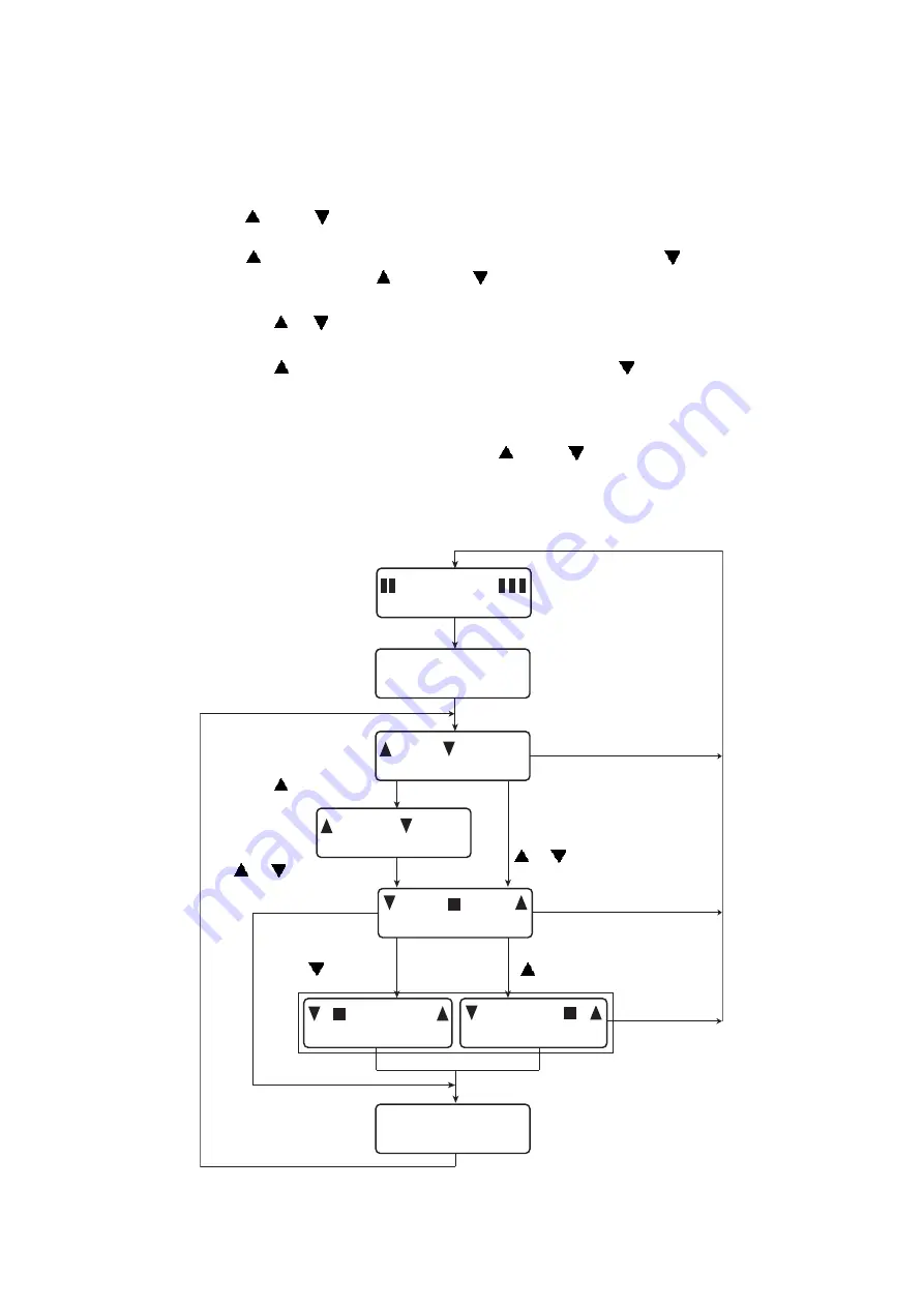 Brother DCP-9055CDN Service Manual Download Page 435