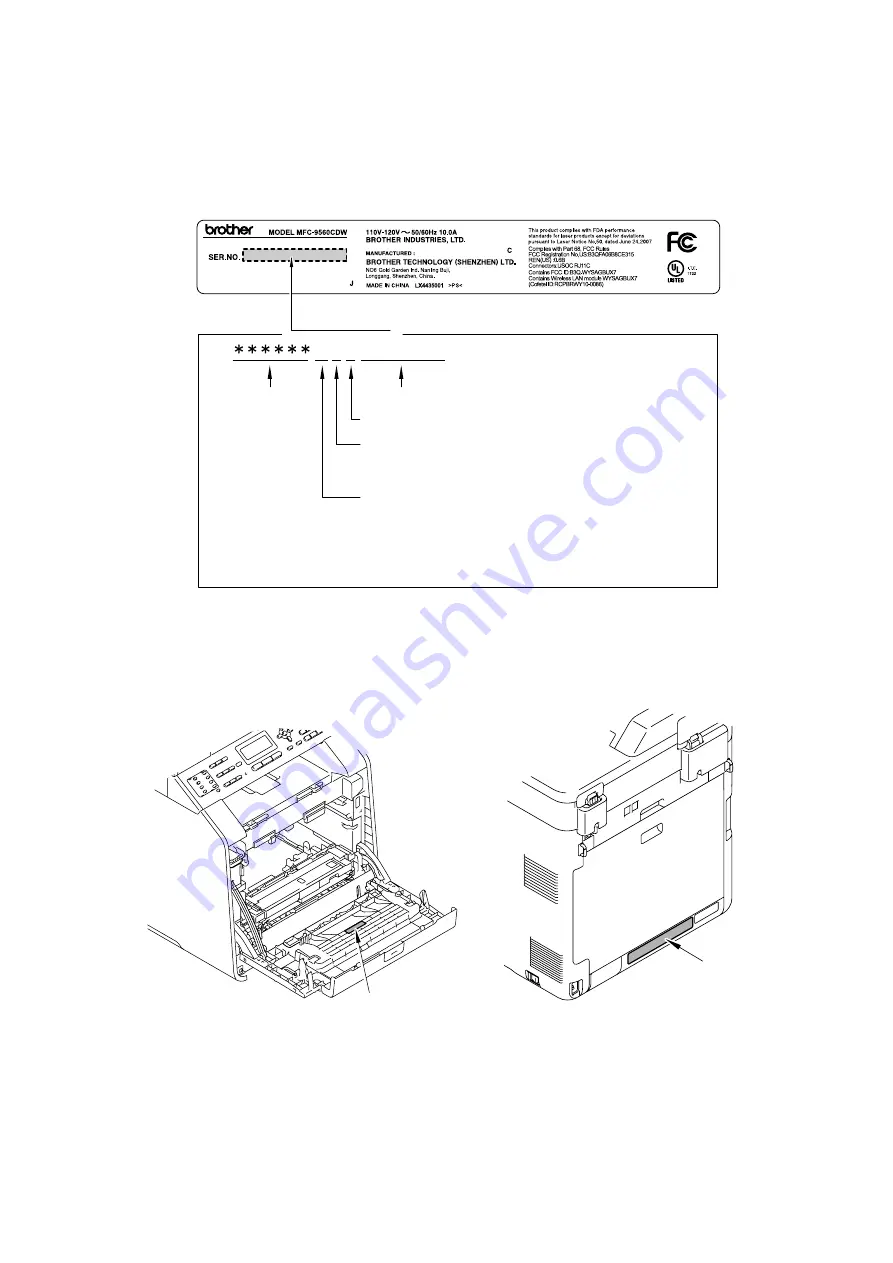 Brother DCP-9055CDN Service Manual Download Page 524