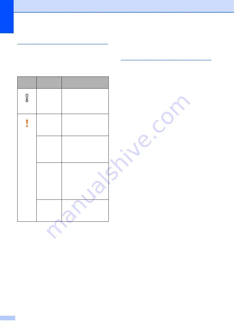 Brother DCP-J100 User Manual Download Page 16