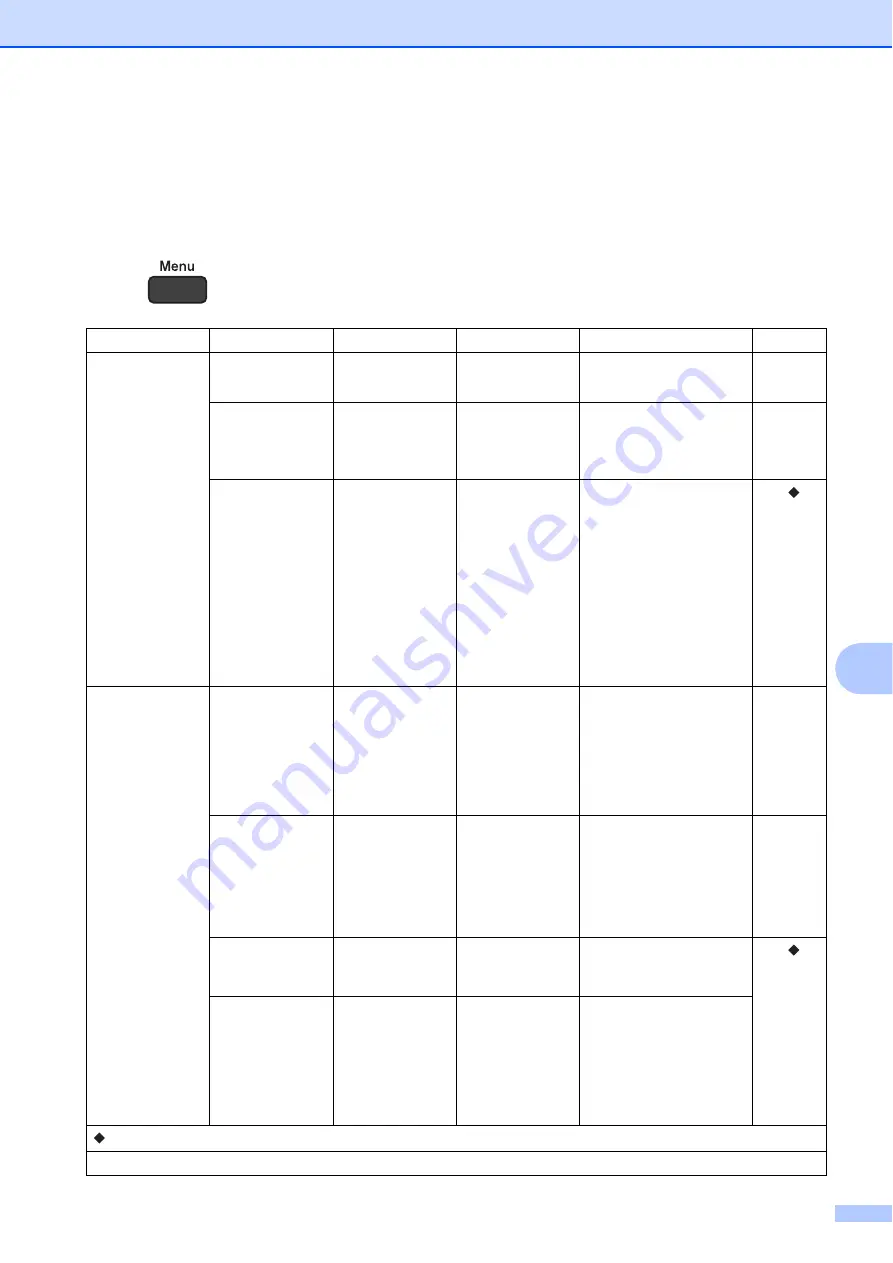 Brother DCP-J100 User Manual Download Page 69