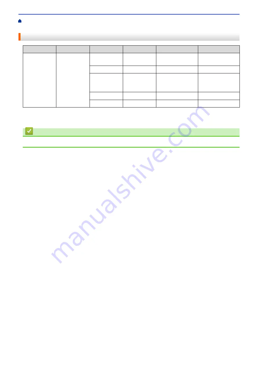 Brother DCP-J1200W Online User'S Manual Download Page 40