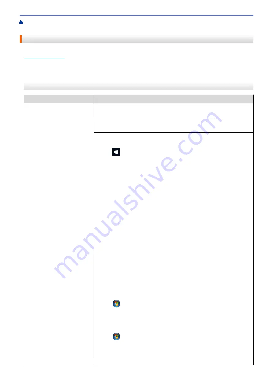 Brother DCP-J1200W Online User'S Manual Download Page 173