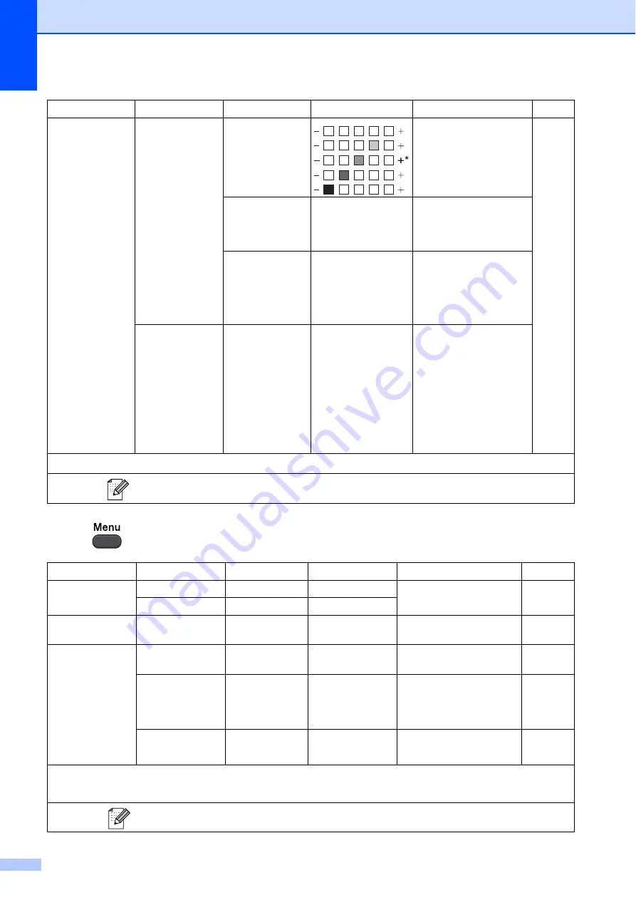 Brother DCP-J125 Basic User'S Manual Download Page 64