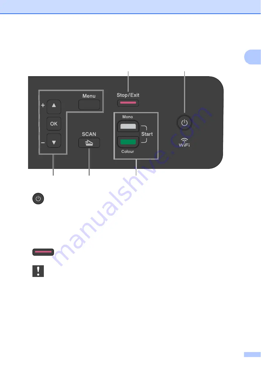 Brother DCP-J132W User Manual Download Page 15