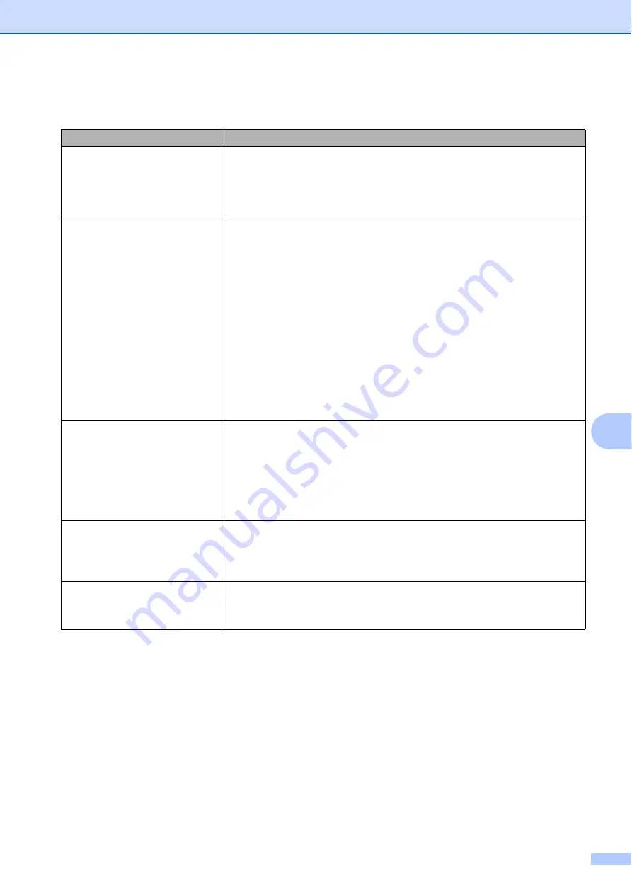 Brother DCP-J132W User Manual Download Page 65