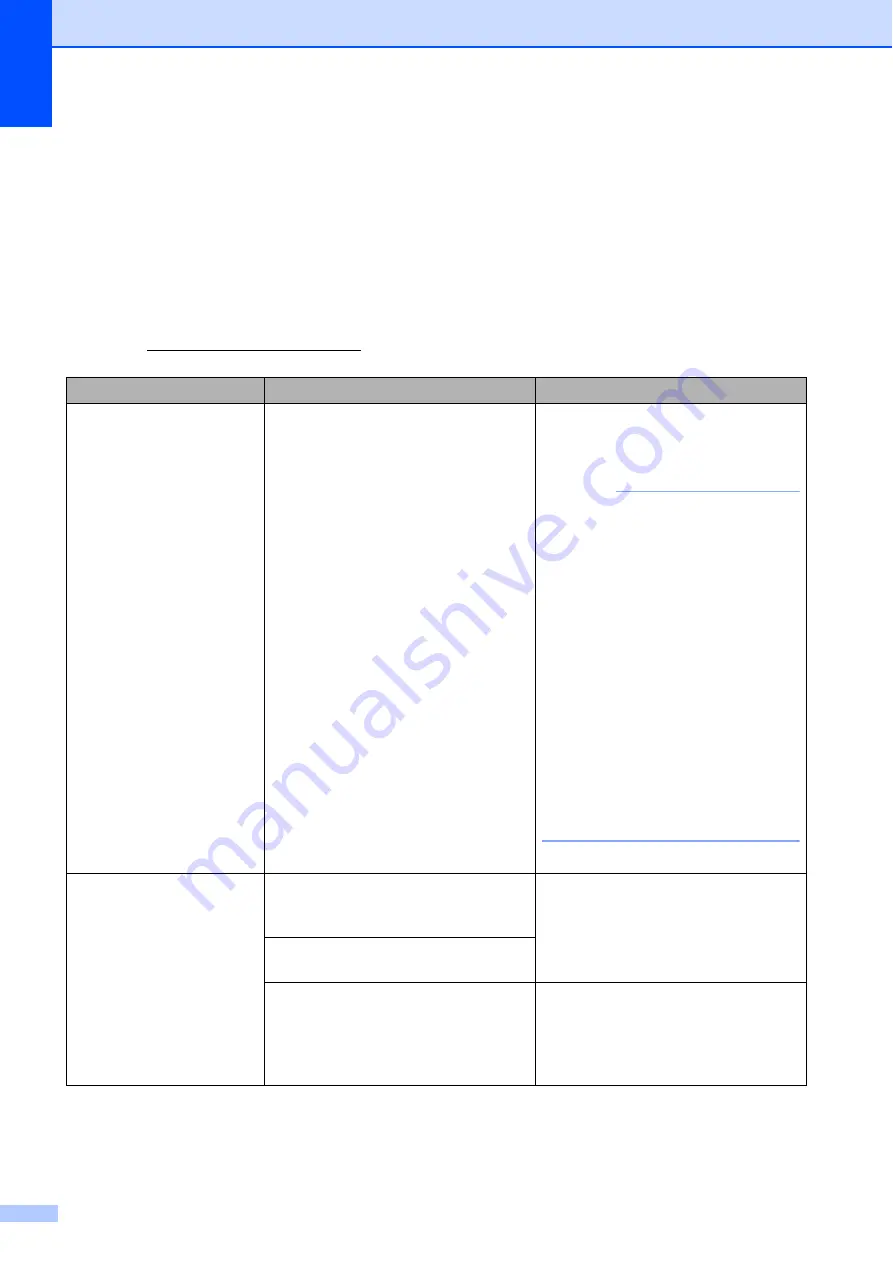 Brother DCP-J172W User Manual Download Page 50