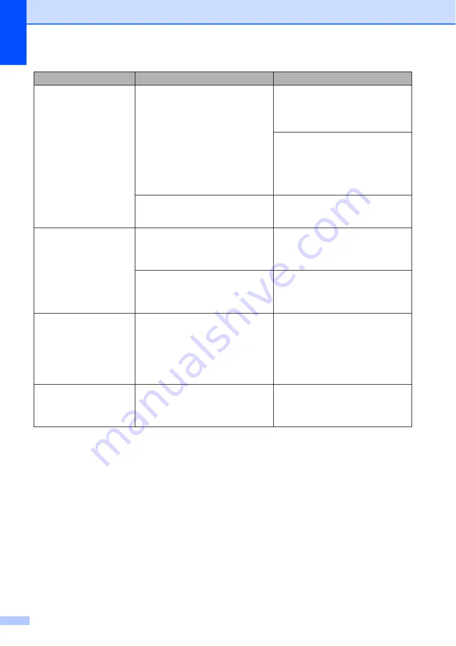 Brother DCP-J172W User Manual Download Page 54