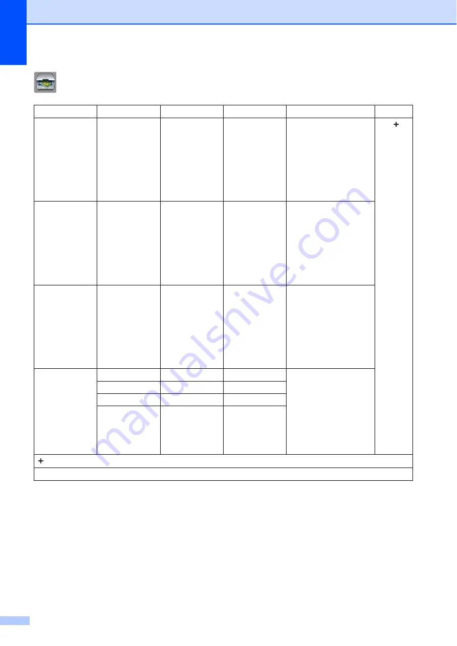 Brother DCP-J172W User Manual Download Page 78