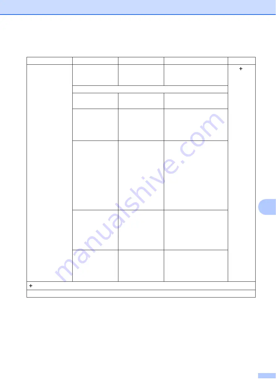 Brother DCP-J172W User Manual Download Page 79