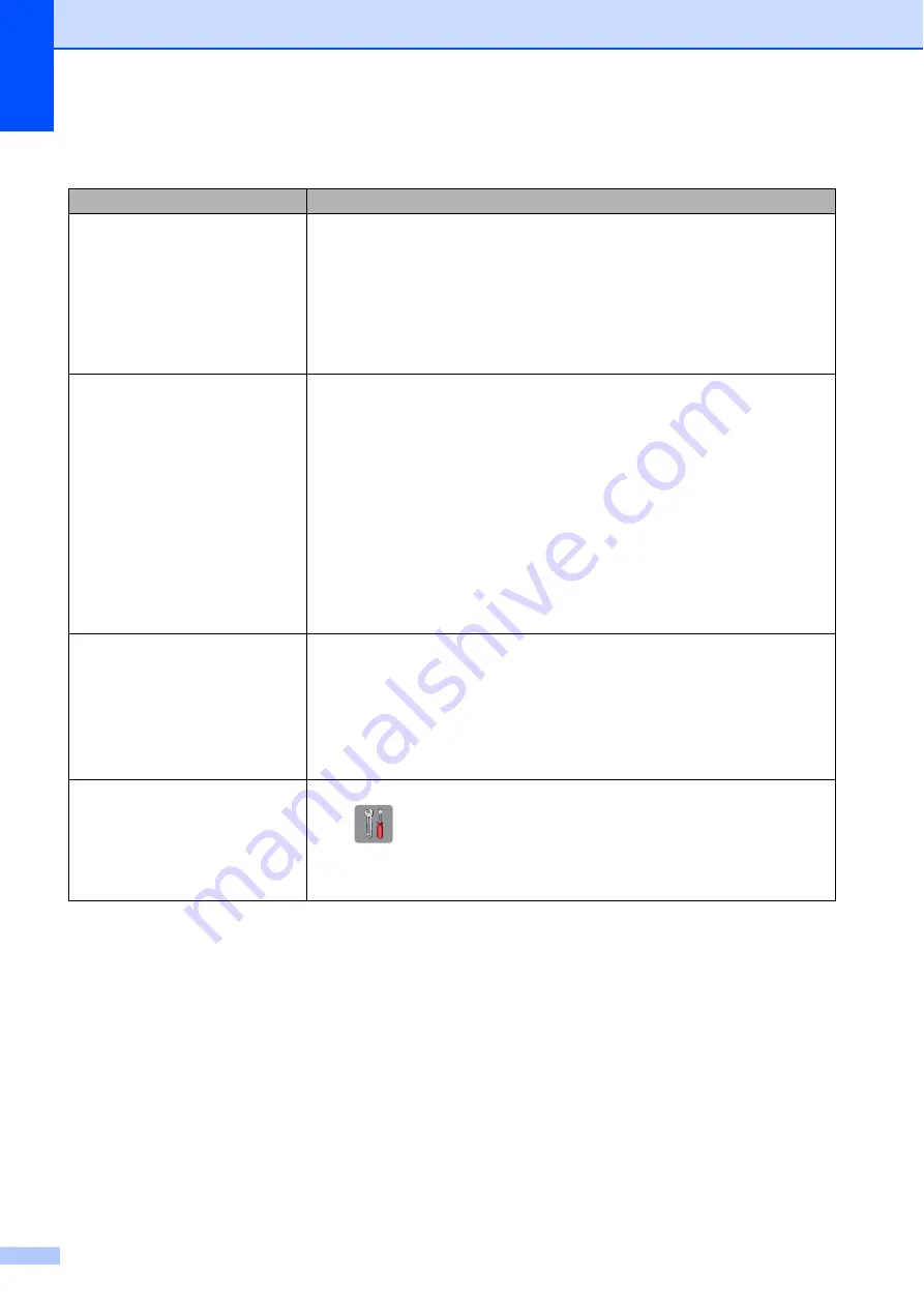 Brother DCP-J4110DW Basic User'S Manual Download Page 82