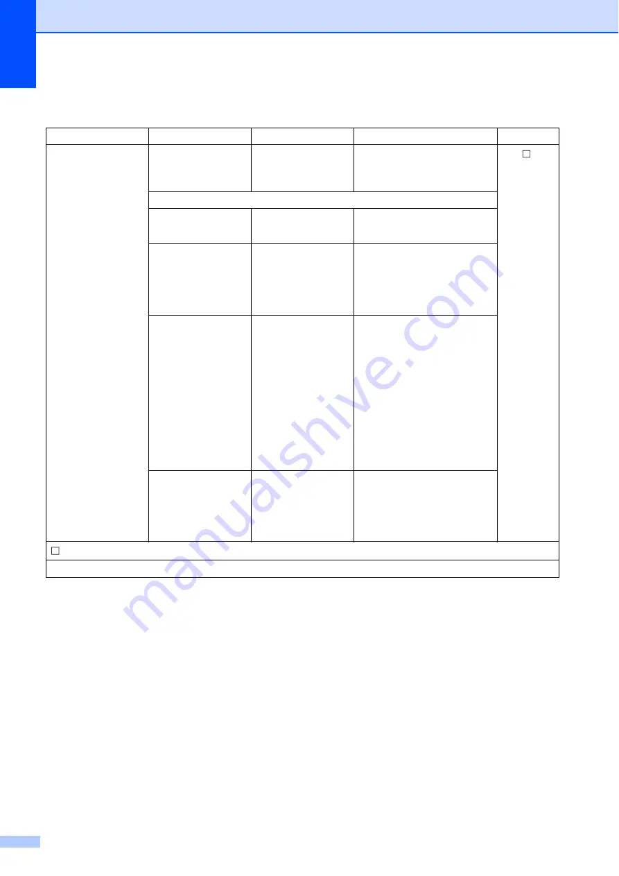 Brother DCP-J4110DW Basic User'S Manual Download Page 98