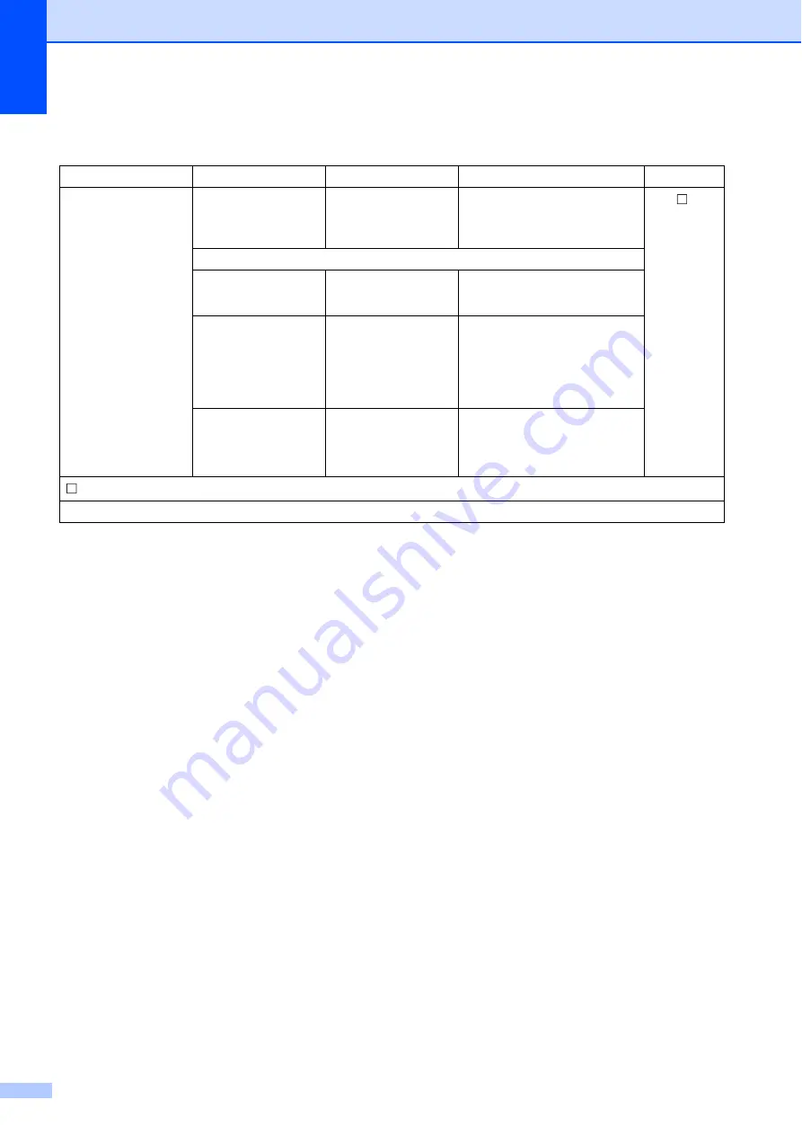 Brother DCP-J4110DW Basic User'S Manual Download Page 100