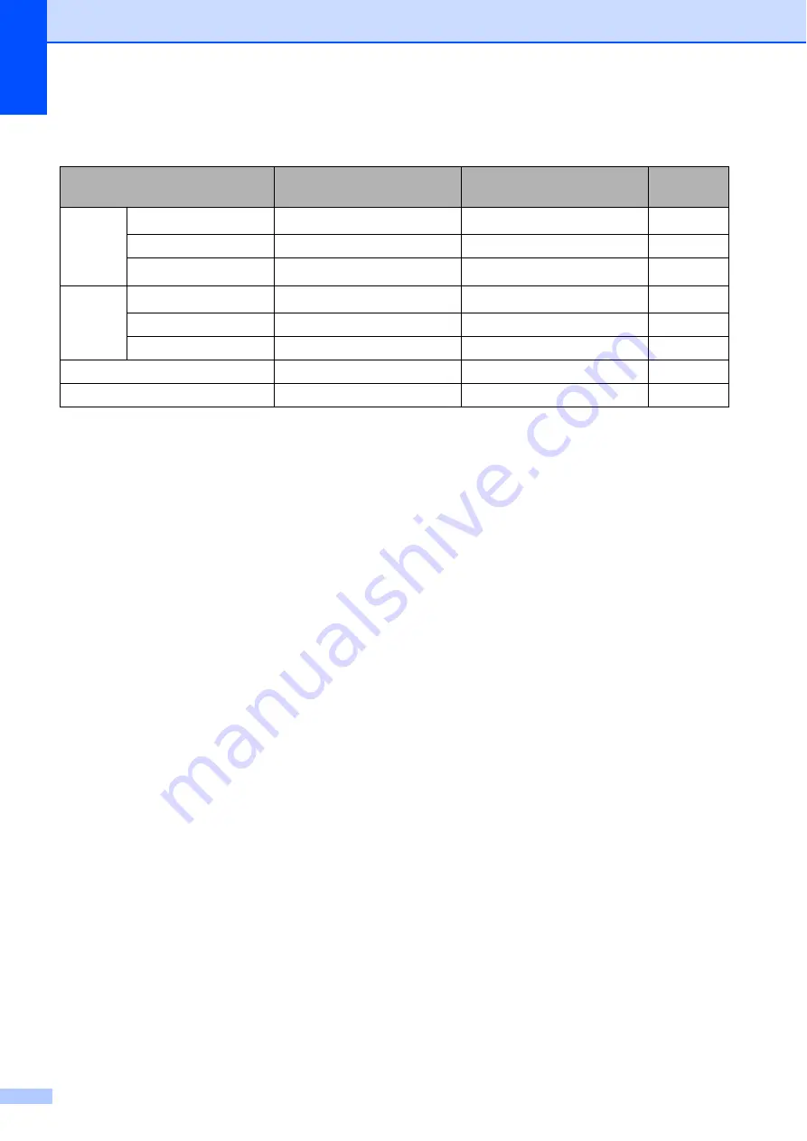 Brother DCP-J515W User Manual Download Page 28