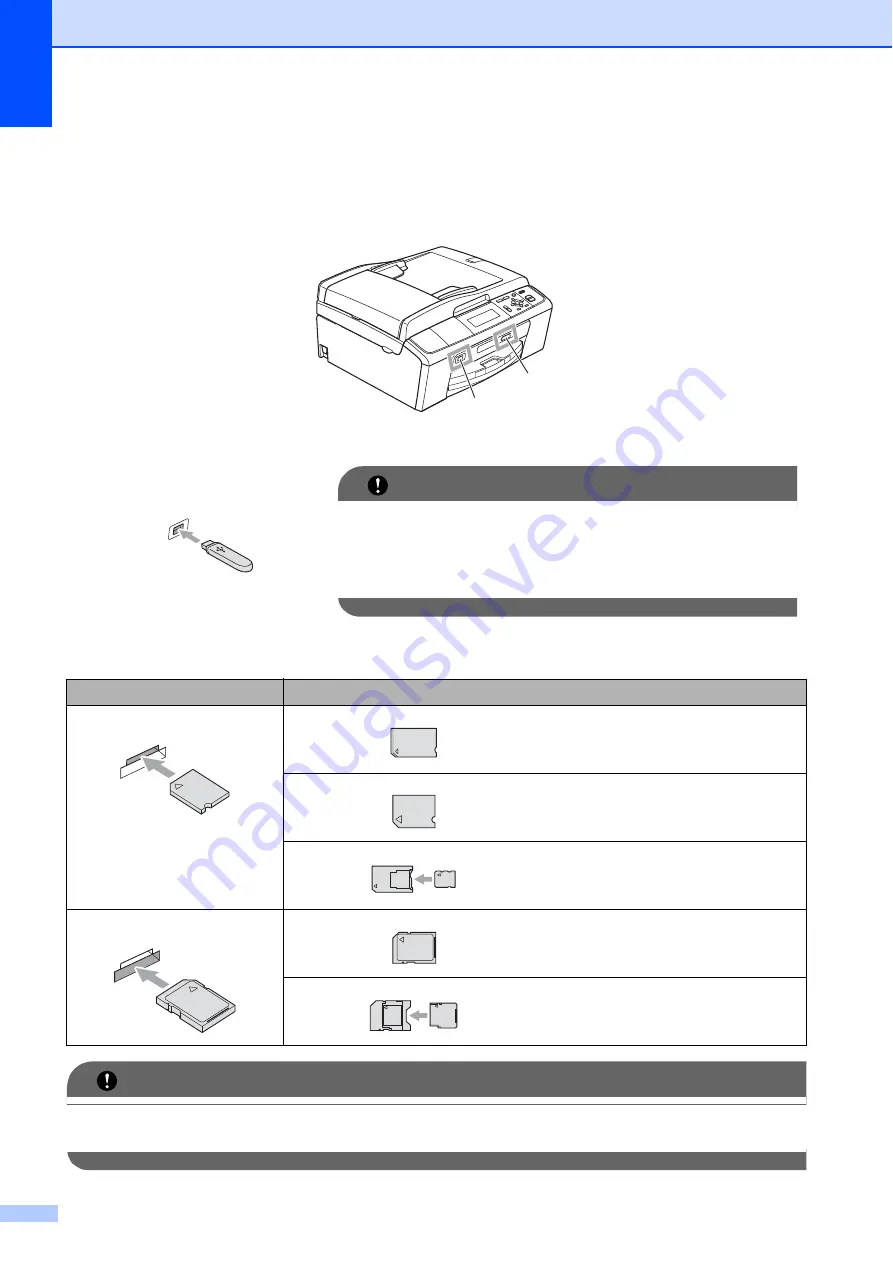 Brother DCP-J515W User Manual Download Page 34