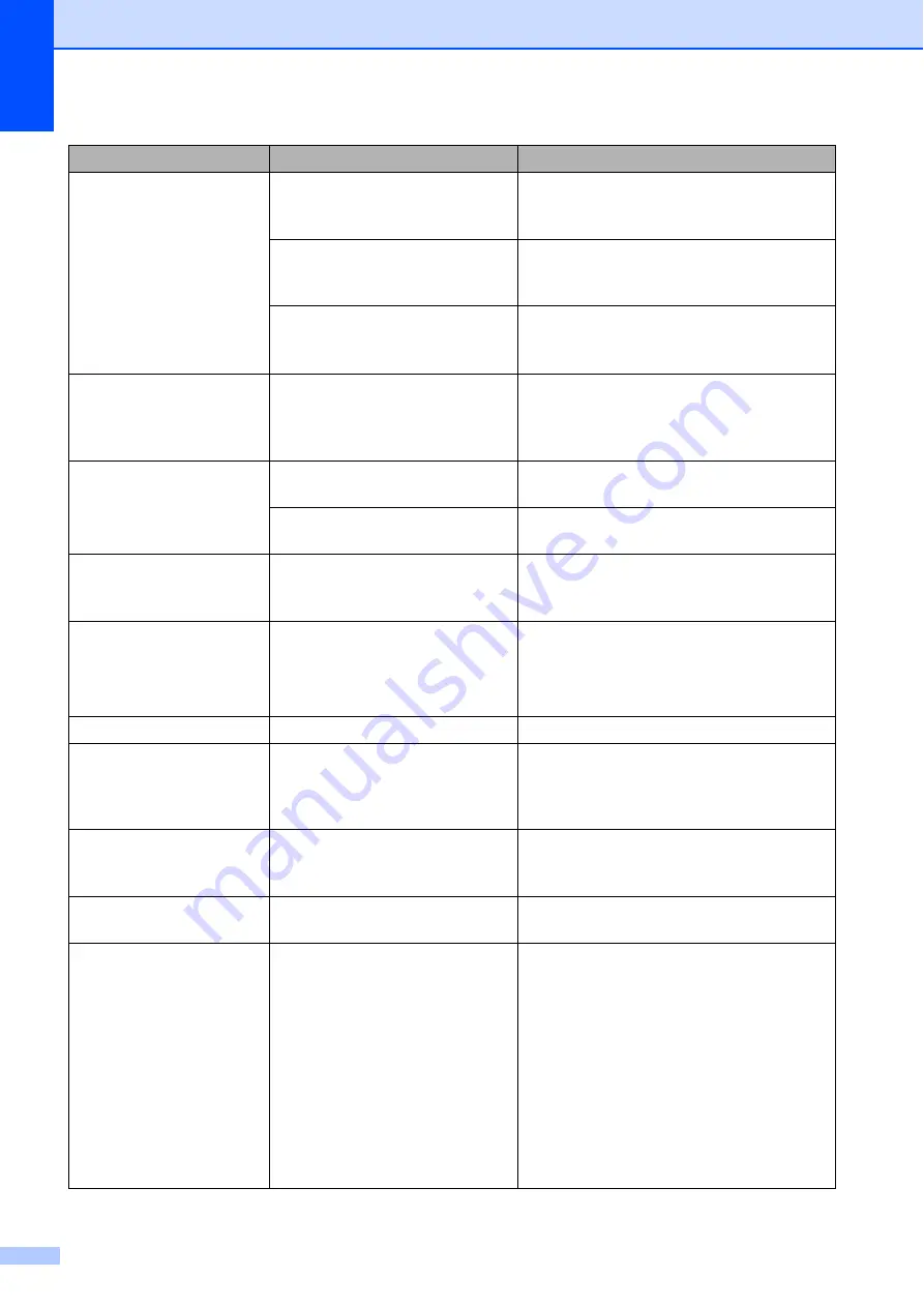 Brother DCP-J515W User Manual Download Page 48