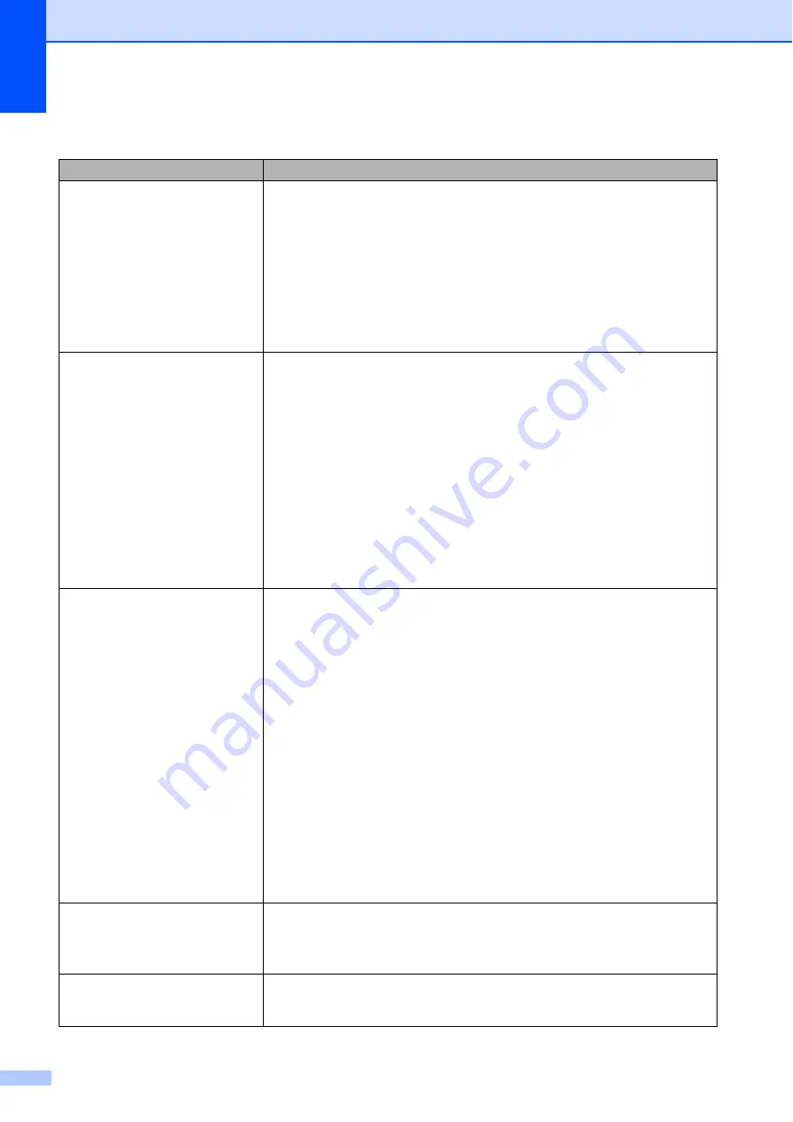 Brother DCP-J515W User Manual Download Page 58