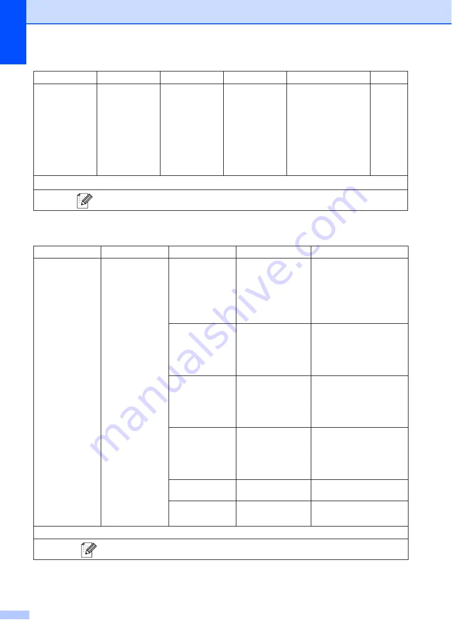 Brother DCP-J515W User Manual Download Page 62