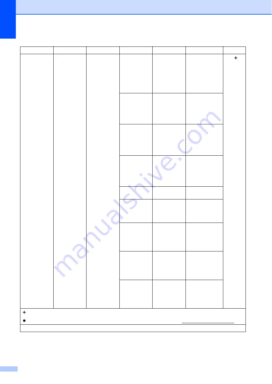 Brother DCP-J552DW Basic User'S Manual Download Page 90