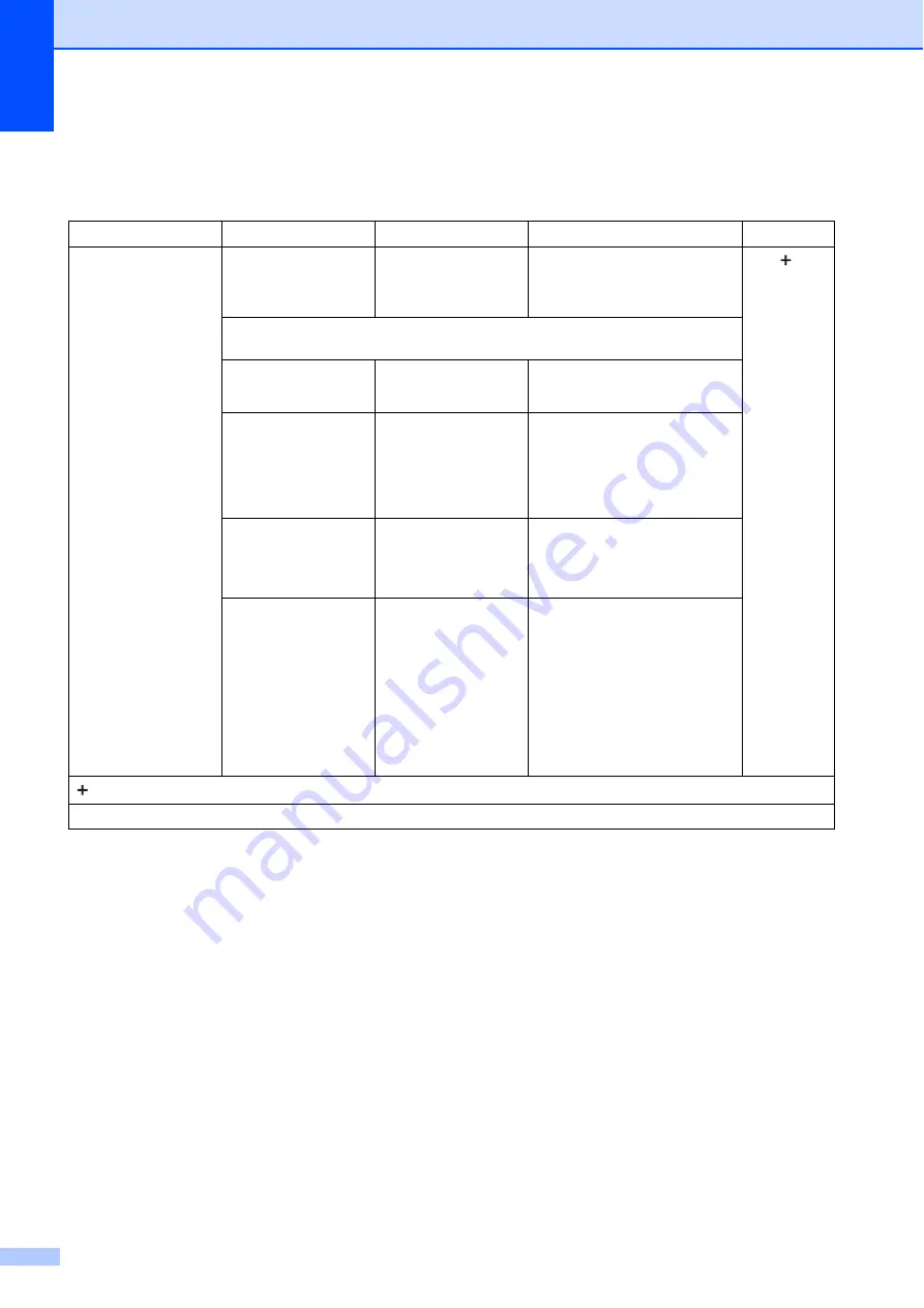 Brother DCP-J552DW Basic User'S Manual Download Page 96