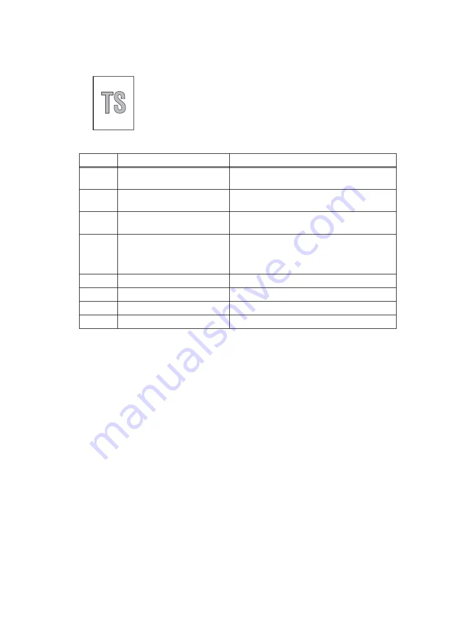 Brother DCP-J552DW Service Manual Download Page 95