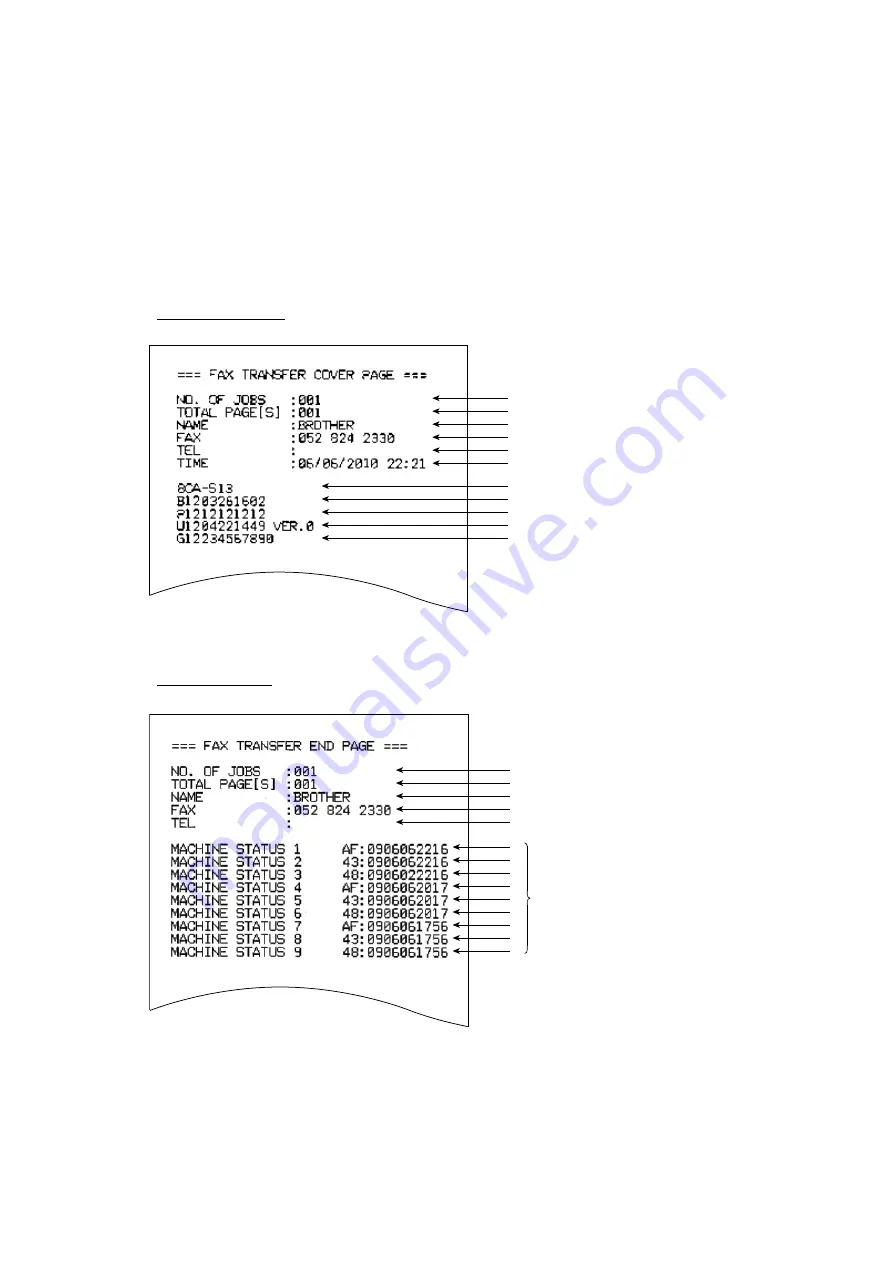 Brother DCP-J552DW Service Manual Download Page 263