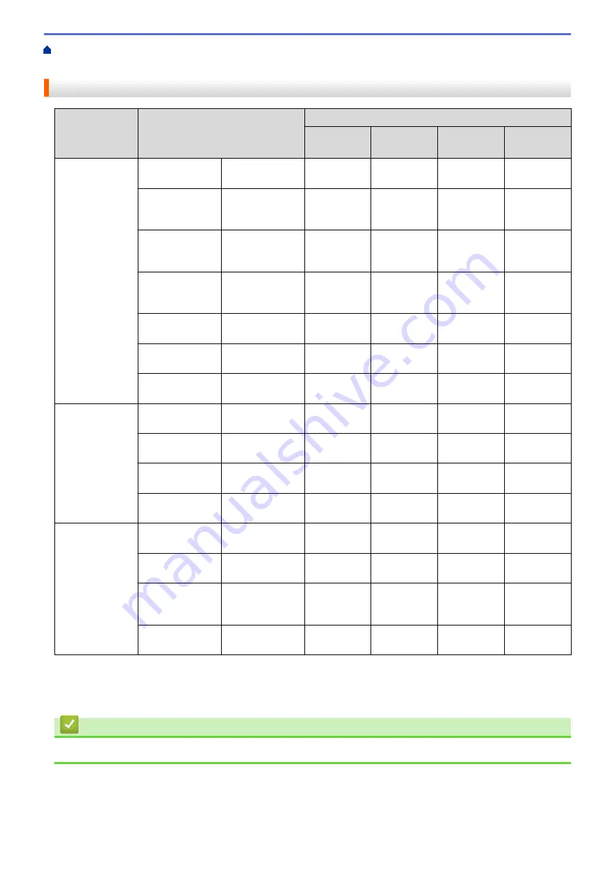 Brother DCP-J562DW Online User'S Manual Download Page 64