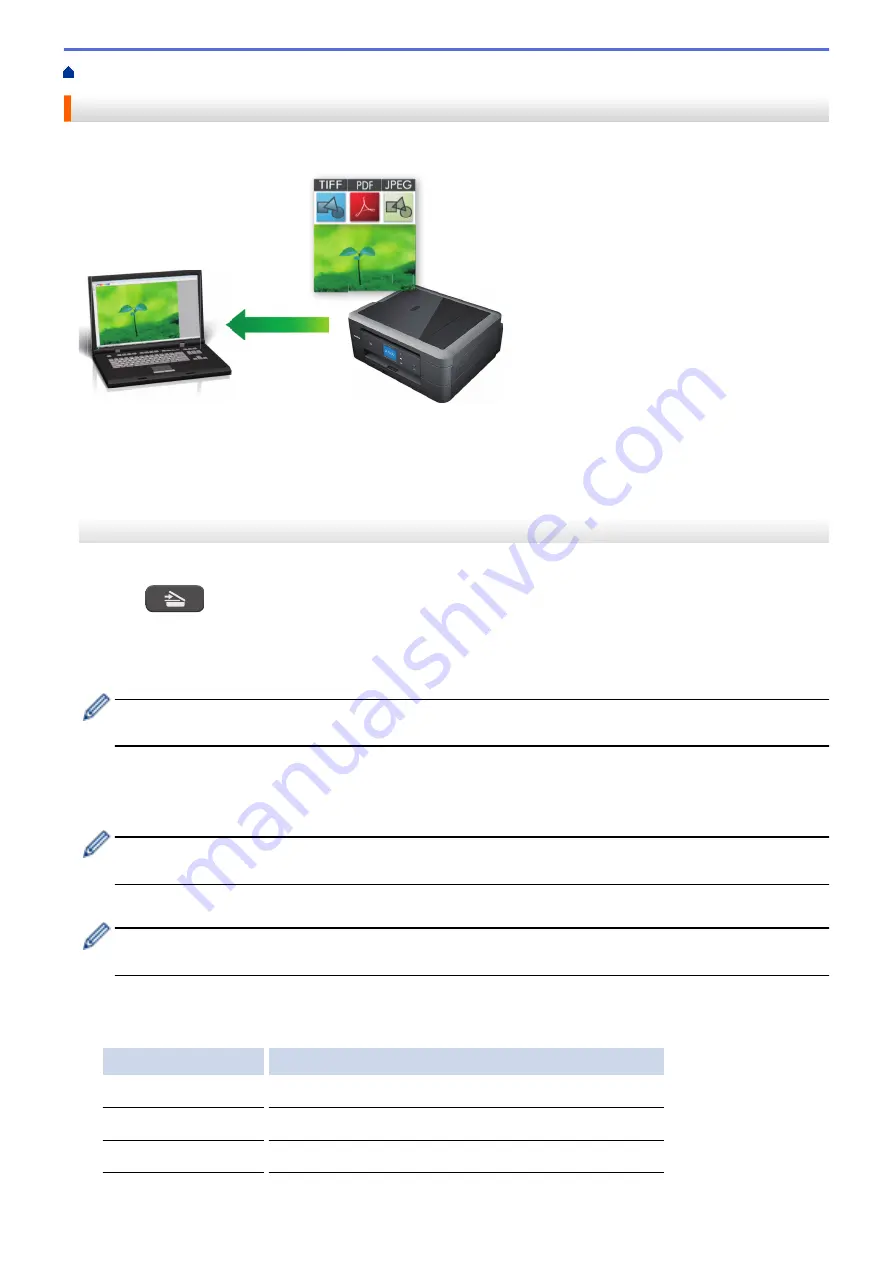 Brother DCP-J562DW Online User'S Manual Download Page 111