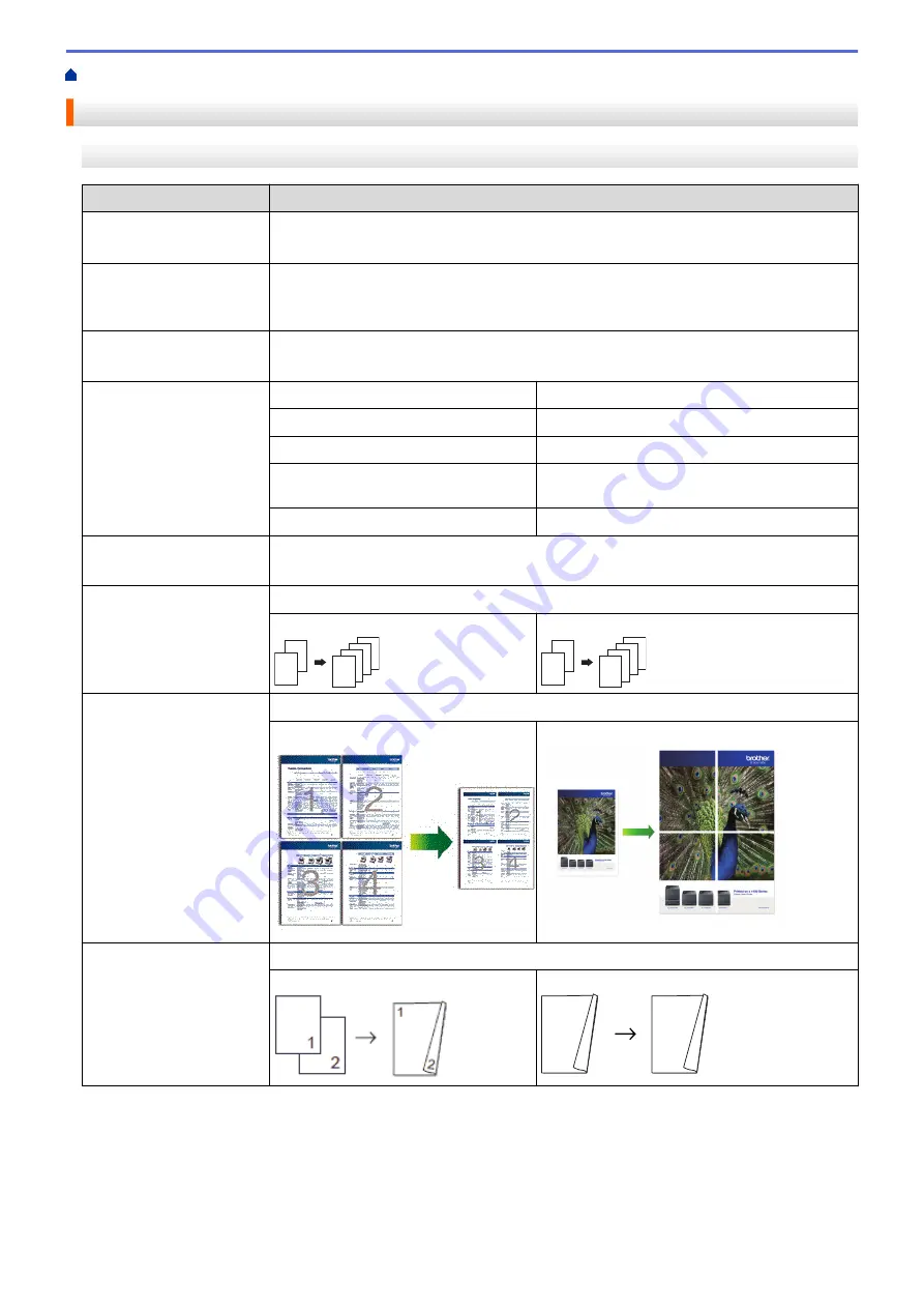 Brother DCP-J562DW Online User'S Manual Download Page 219