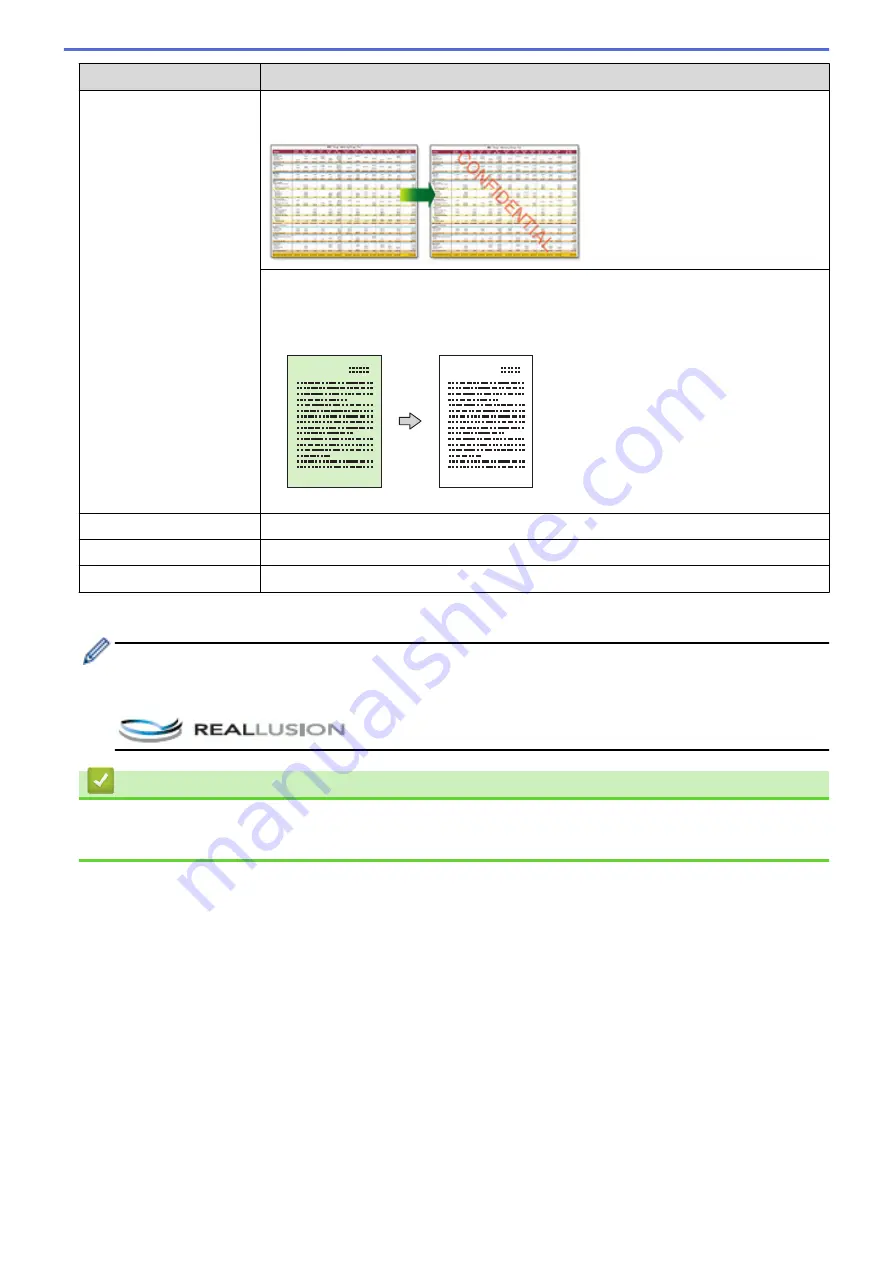 Brother DCP-J562DW Online User'S Manual Download Page 222