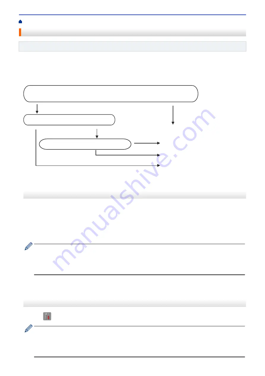 Brother DCP-J562DW Online User'S Manual Download Page 246