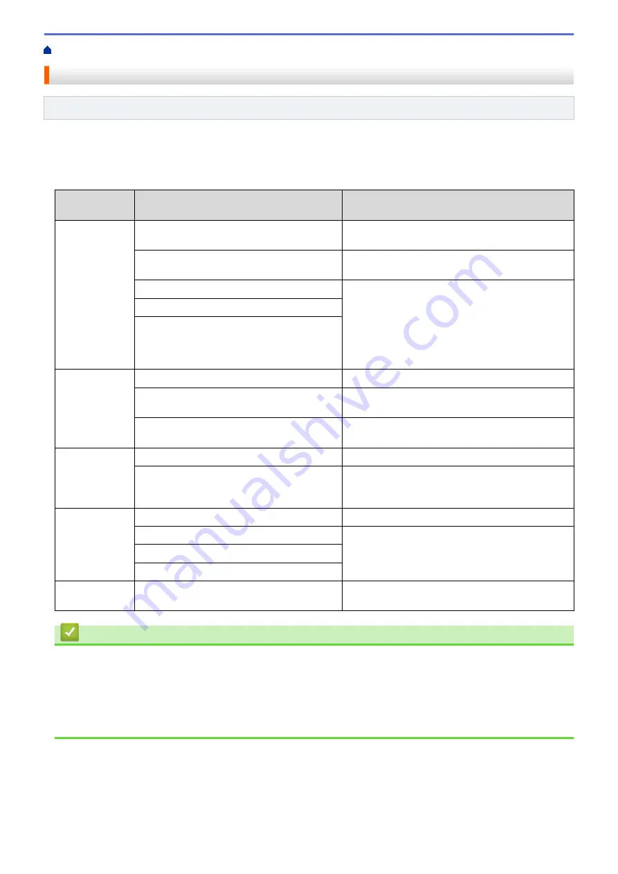 Brother DCP-J562DW Online User'S Manual Download Page 269