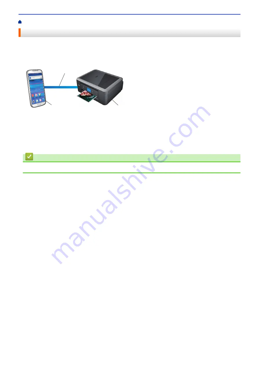 Brother DCP-J562DW Online User'S Manual Download Page 427